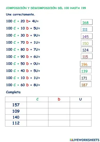 Serie del 100 al 199