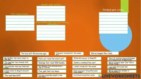 Present perfect vs. Past simple