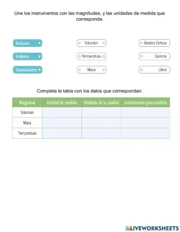 Masa - volumen - temperatura