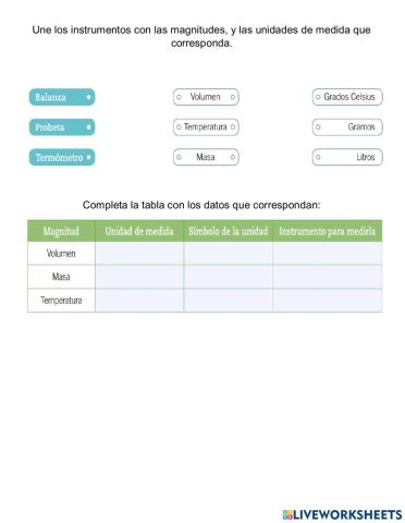 Masa - volumen - temperatura