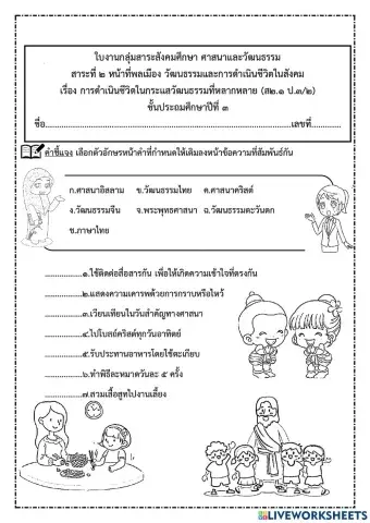 พฤติกรรมการดำเนินชีวิตในกระแสวัฒนธรรมที่หลากหลาย1