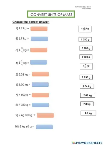 Mathematics DLP Year 5