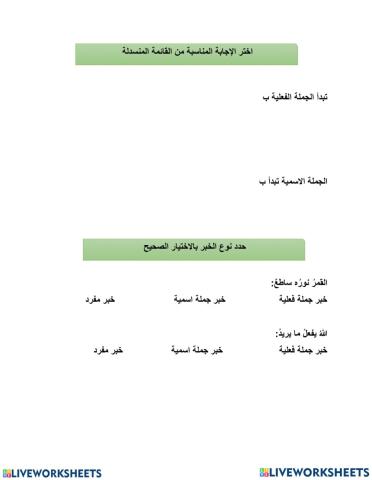 أنواع الخبر