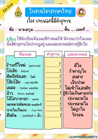 แบบฝึกหัด เรื่อง คำอุทาน (เติมคำ)