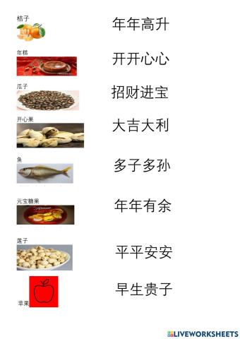 Chinese New Year's food and the meaning