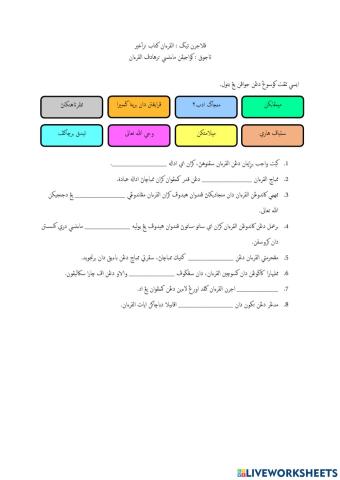Kewajipan Manusia Terhadap Al-Quran
