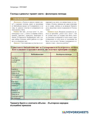 Литература - 6 клас - начален преговор