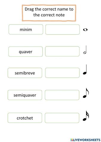 Note Value Names