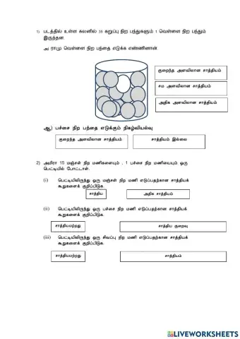 நிகழ்வியல்வு