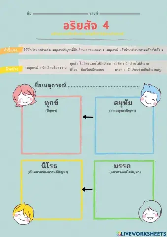 อริยสัจ 4