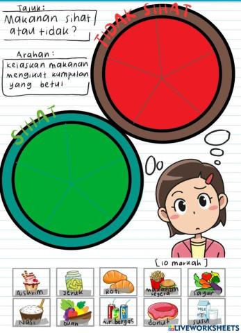 Makanan sihat atau tidak?