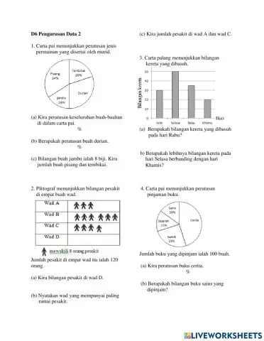 Matematik Tahun 6 : Pengurusan Data 2