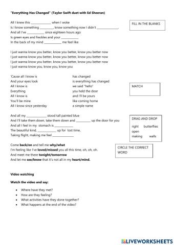 Everything has changed