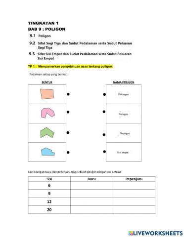 Tingkatan 1 : poligon (part1)