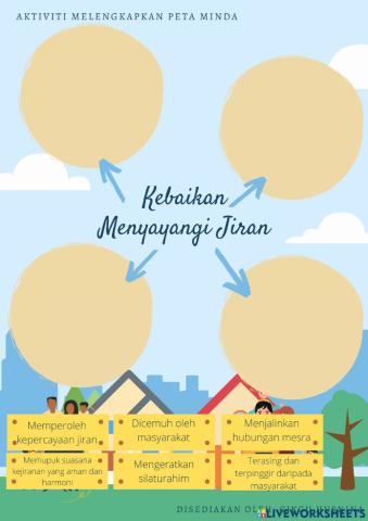 Kebaikan Menyayangi Jira