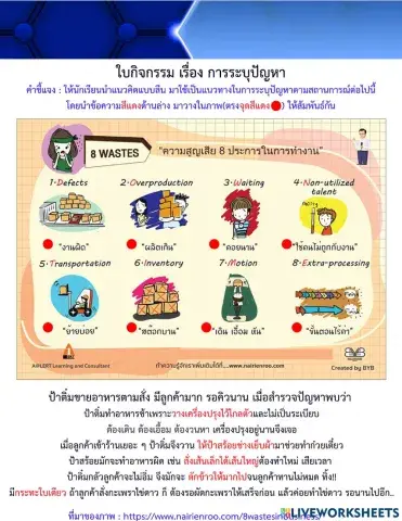 การระบุปัญหา