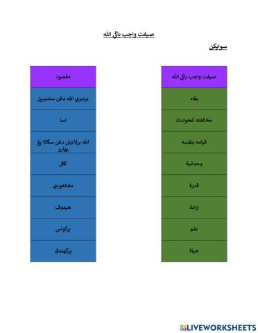 Sifat wajib bagi Allah