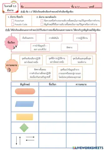 ใบงาน 3.5 ผังงาน