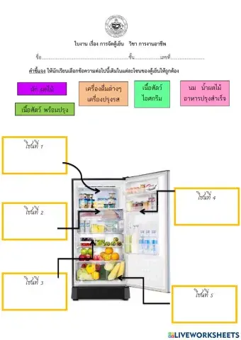 ใบงาน เรื่อง การจัดตู้เย็น