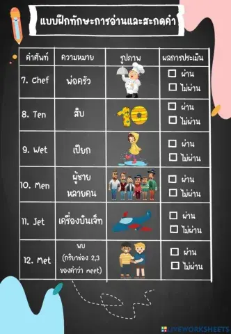 ประเมินการอ่านและสะกดคำเสียง e (เอะ)