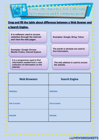 Web Browsers vs Search engine