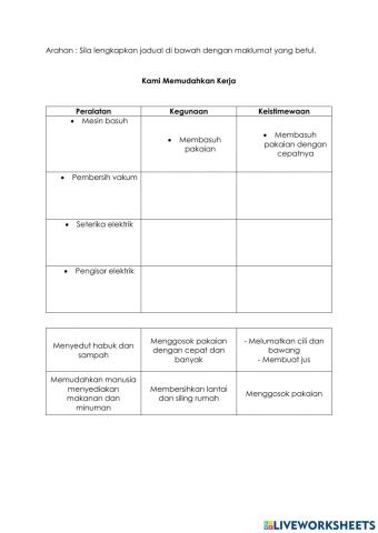 Kami Memudahkan Kerja