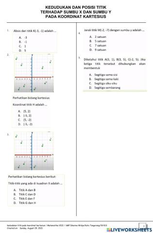 Kedudukan Titik pada bidangbkartesius