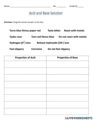 acid-base properties