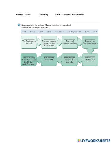 Unit 1 Lesson 1 The Arab World