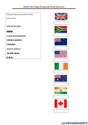 English Speaking Countries
