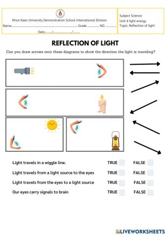 Light travels
