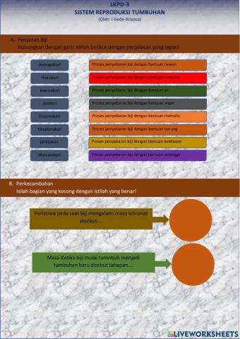 LKPD-3 Penyebaran Biji & Perkecambahan Angisopermae