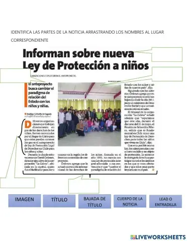 Partes de una noticia