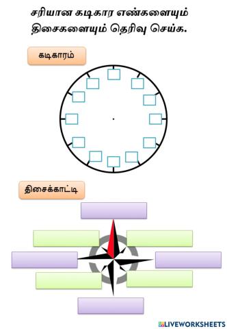 திசைகள்-கடிகாரம்