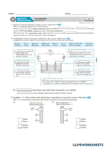 Pentaksiran sains t5 (6,1 sel elektrolisis)