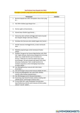 Iman Kepada Hari Akhir