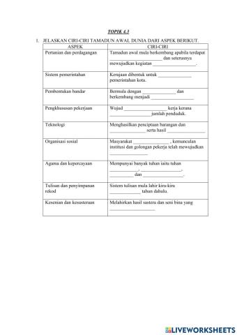 Sejarah ting 1