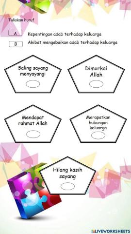 Adab hidup bekeluarga