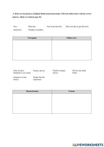 Digital Media vs Printed Media