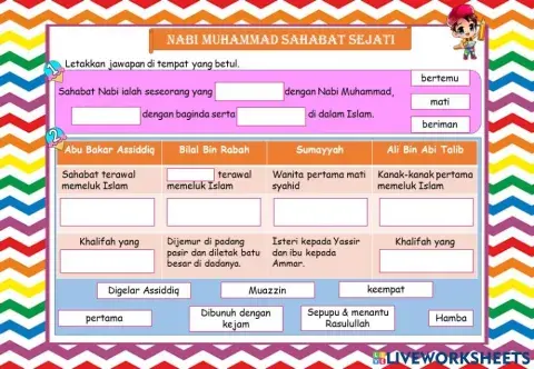 Nabi muhammad sahabat sejati