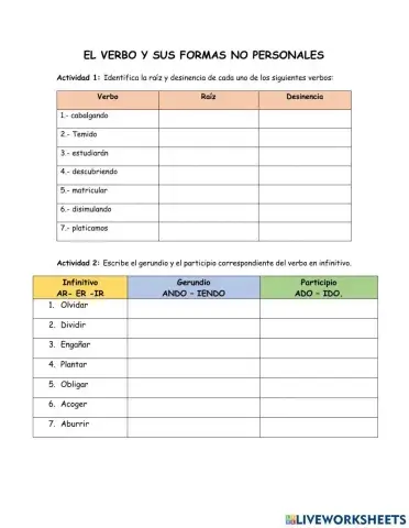 Formas no personales del verbo