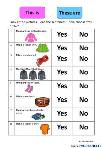 Unit 7 Get Dressed this these