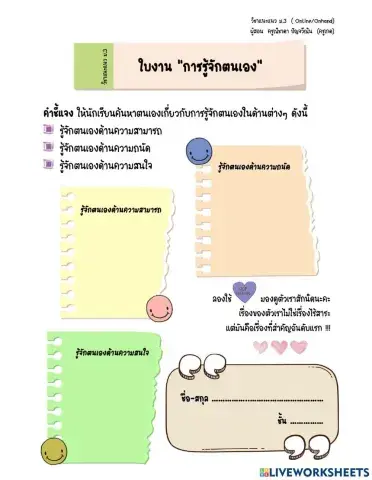 การรู้จักตนเอง