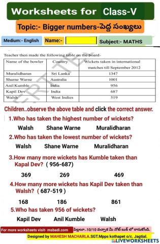 5th-MATHS-WS-1-1-BY MAHESH MACHARLA