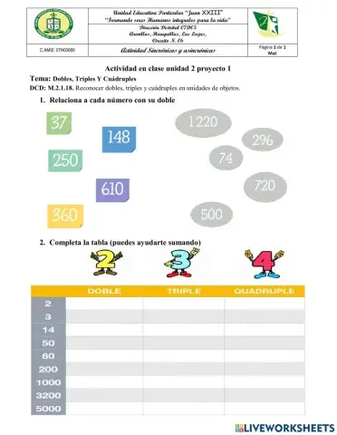 Dobles, Triples Y Cuádruples