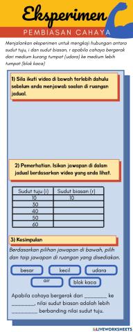 Eksperimen pembiasan cahaya