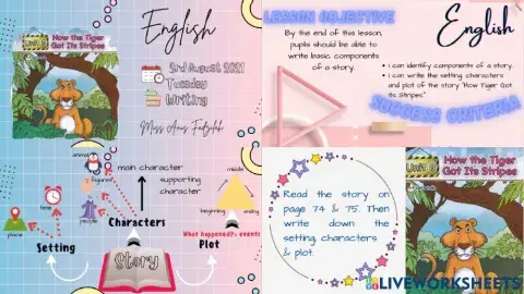 Basic components in a story