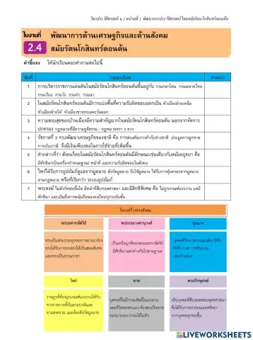 พัฒนาการใบงานที่ 2.4 ด้านเศรษฐกิจและด้านสังคมสมัยรัตนโกสินทร์ตอนต้น