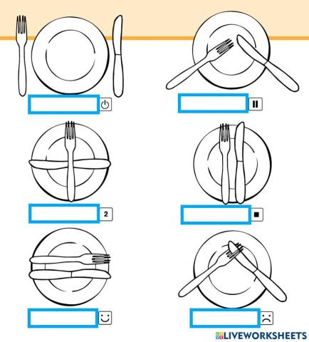 餐桌禮儀-刀叉