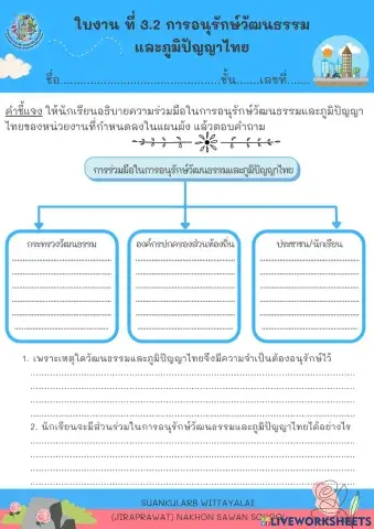 ใบงาน ที่ 3.2 การอนุรักษ์วัฒนธรรม และภูมิปัญญาไทย